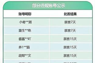 TA：布莱顿签下19岁加纳前锋奥斯曼，转会费1950万欧左右